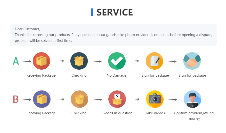 Adjustable Pet Car Seat Belt & Harness – Secure Travel for Dogs - Image 41